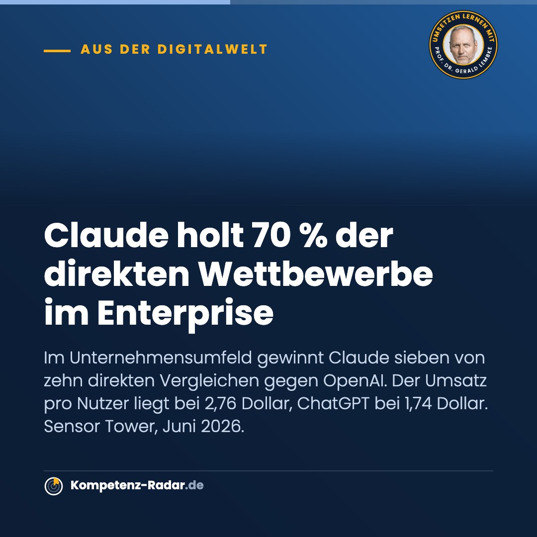Welche KI gibt es aktuell – Seite 3