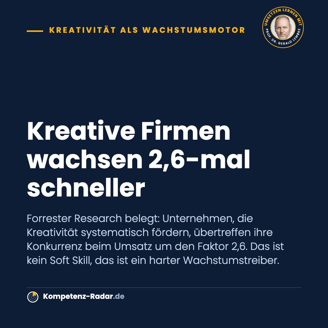 Kreative Unternehmen wachsen 2,6-mal schneller – Seite 2