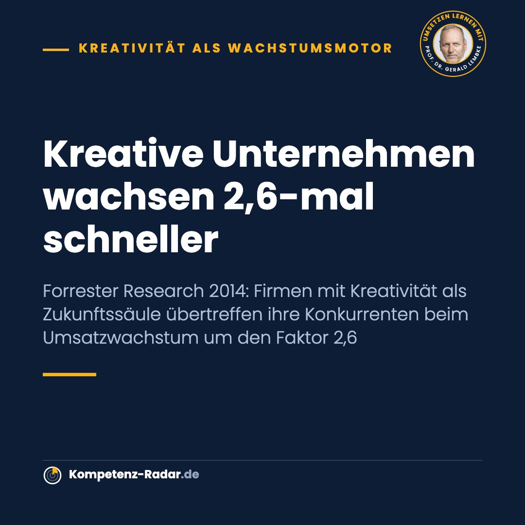 Kreative Unternehmen wachsen 2,6-mal schneller – Seite 1